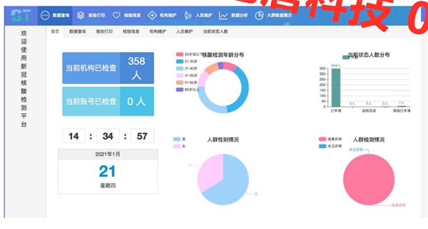 設(shè)置健康小屋的意義有哪些呢？