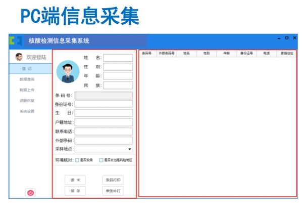 醫(yī)院常用的健康管理系統(tǒng)有哪些？
